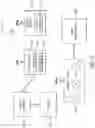 Fig. 06 - Systems and methods for automated diagnostics of HVAC systems