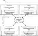 Fig. 01 - PAYMENT TRANSACTION PROCESSING SYSTEM FOR REDUCING INTERCHANGE COSTS