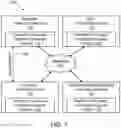 Fig. 02 - PAYMENT TRANSACTION PROCESSING SYSTEM FOR REDUCING INTERCHANGE COSTS