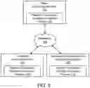Fig. 04 - PAYMENT TRANSACTION PROCESSING SYSTEM FOR REDUCING INTERCHANGE COSTS