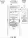 Fig. 11 - PAYMENT TRANSACTION PROCESSING SYSTEM FOR REDUCING INTERCHANGE COSTS
