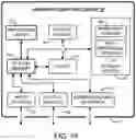 Fig. 19 - PAYMENT TRANSACTION PROCESSING SYSTEM FOR REDUCING INTERCHANGE COSTS