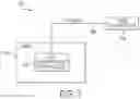 Fig. 05 - AUTOMATED BANKING MACHINE FIRMWARE FLOW CONTROL