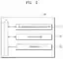 Fig. 03 - METHOD FOR MANAGING CONTENT SHARING PLATFORM COMBINED WITH E-COMMERCE CAPABILITIES AND APPARATUS FOR PERFORMING THE SAME