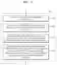 Fig. 06 - METHOD FOR MANAGING CONTENT SHARING PLATFORM COMBINED WITH E-COMMERCE CAPABILITIES AND APPARATUS FOR PERFORMING THE SAME