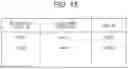 Fig. 15 - ARTICLE HOUSING SYSTEM FOR MANAGING ARTICLE HOUSED IN STORAGE BODY