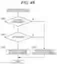 Fig. 44 - ARTICLE HOUSING SYSTEM FOR MANAGING ARTICLE HOUSED IN STORAGE BODY