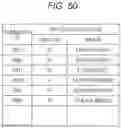 Fig. 47 - ARTICLE HOUSING SYSTEM FOR MANAGING ARTICLE HOUSED IN STORAGE BODY