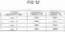 Fig. 49 - ARTICLE HOUSING SYSTEM FOR MANAGING ARTICLE HOUSED IN STORAGE BODY