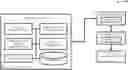 Fig. 01 - QR code initiative: checkout