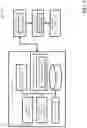 Fig. 04 - QR code initiative: checkout