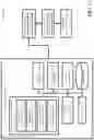 Fig. 14 - QR code initiative: checkout