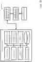 Fig. 19 - QR code initiative: checkout