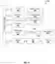 Fig. 19 - Secure tamper resistant smart card