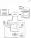 Fig. 01 - Database with data integrity maintenance