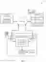 Fig. 02 - Database with data integrity maintenance
