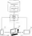 Fig. 01 - SYSTEM AND METHODS FOR ONLINE/OFFLINE SYNCHRONIZATION