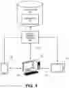 Fig. 02 - SYSTEM AND METHODS FOR ONLINE/OFFLINE SYNCHRONIZATION