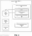 Fig. 03 - SYSTEM AND METHODS FOR ONLINE/OFFLINE SYNCHRONIZATION