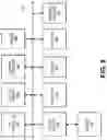 Fig. 06 - SYSTEM AND METHODS FOR ONLINE/OFFLINE SYNCHRONIZATION