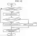 Fig. 13 - SERVER, INFORMATION PROCESSING DEVICE, SETTLEMENT SYSTEM, AND METHOD