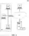 Fig. 02 - Hierarchy-based distributed ledger