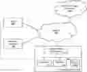 Fig. 01 - METHOD AND SYSTEM FOR SINGLE PURPOSE PUBLIC KEYS FOR PUBLIC LEDGERS