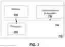Fig. 06 - METHOD AND SYSTEM FOR SINGLE PURPOSE PUBLIC KEYS FOR PUBLIC LEDGERS