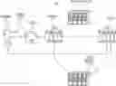 Fig. 01 - Decentralized computer systems and methods for efficient transaction dispute management using blockchain