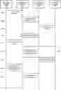 Fig. 01 - Fallback authorization routing