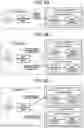 Fig. 06 - Face authentication system and face authentication method
