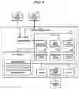 Fig. 07 - Face authentication system and face authentication method