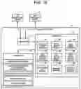 Fig. 11 - Face authentication system and face authentication method
