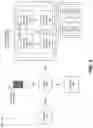 Fig. 11 - Wearable device for event access, payment for offline transactions at the event, and visual light display