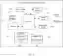 Fig. 16 - Cross-chain transaction method and apparatus