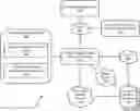 Fig. 01 - System and method for third-party food and dining ordering control using digital receipt