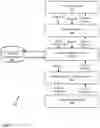 Fig. 04 - System and method for third-party food and dining ordering control using digital receipt