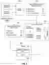 Fig. 04 - PATCHING SECURITY VULNERABILITIES USING MACHINE LEARNING