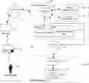 Fig. 01 - SYSTEM AND METHOD FOR PROCESSING AND FOR FUNDING A TRANSACTION