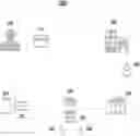 Fig. 01 - SYSTEMS AND METHODS FOR PREDICTING ON-FILE PAYMENT CREDENTIALS