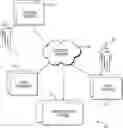 Fig. 01 - SYSTEMS AND METHODS FOR OPERATING AN INTERACTIVE CUSTOMER SERVICE EXPERIENCE