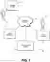 Fig. 02 - SYSTEMS AND METHODS FOR OPERATING AN INTERACTIVE CUSTOMER SERVICE EXPERIENCE