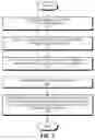Fig. 04 - GENERATING AN ACTIVITY INFERENCE MODEL FROM CONTEXTUAL DATA