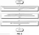 Fig. 06 - GENERATING AN ACTIVITY INFERENCE MODEL FROM CONTEXTUAL DATA