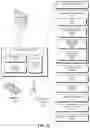 Fig. 10 - GENERATING AN ACTIVITY INFERENCE MODEL FROM CONTEXTUAL DATA
