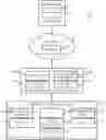 Fig. 01 - System and Method for Remote Acquisition and Delivery of Goods