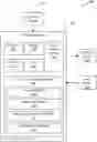 Fig. 01 - Determining patterns within a string sequence of user actions