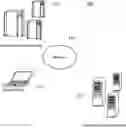 Fig. 01 - Graph based processing of multidimensional hierarchical data