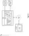 Fig. 04 - Graph based processing of multidimensional hierarchical data