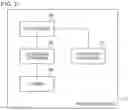 Fig. 03 - PROCESSING APPARATUS, AND PROCESSING METHOD